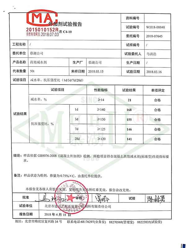 Water reducing agent and plasticizer