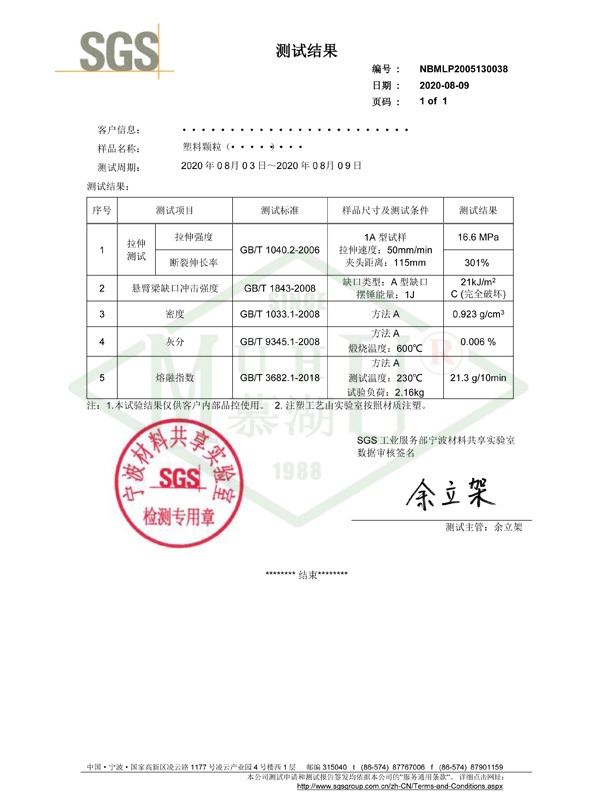 Anti rutting agent