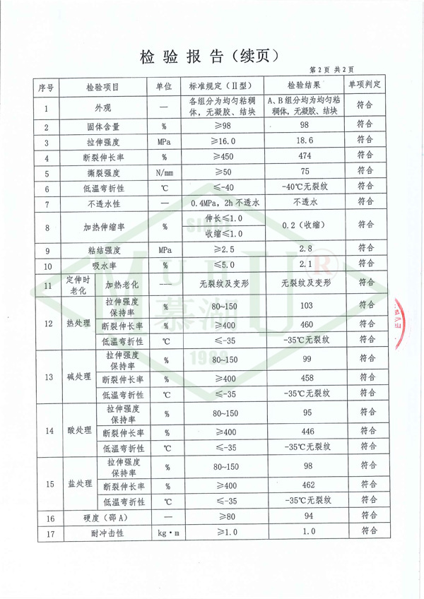 2025聚脲防水涂料检测报告-5