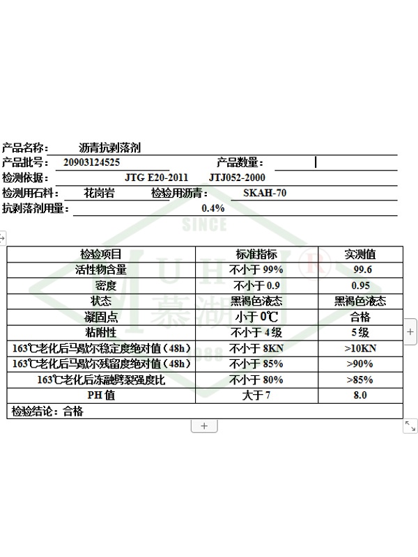 沥青抗剥落剂检测