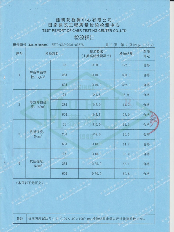 d4532e636f1b8144f7efecdfec2e861