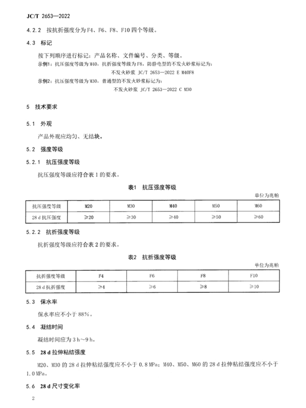 不发火砂浆行业标准