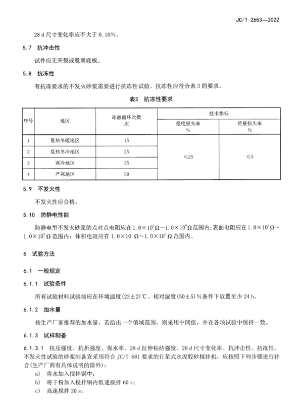 不发火砂浆行业标准