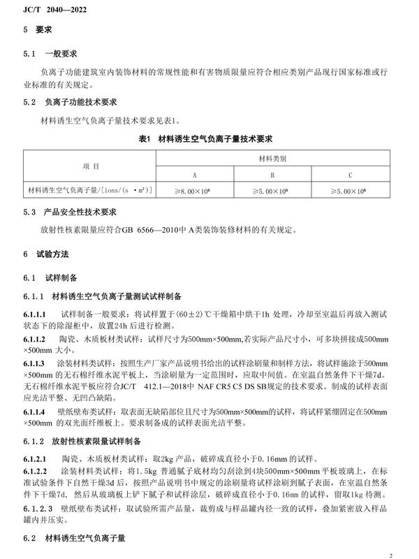 负离子功能建筑室内装饰材料标准