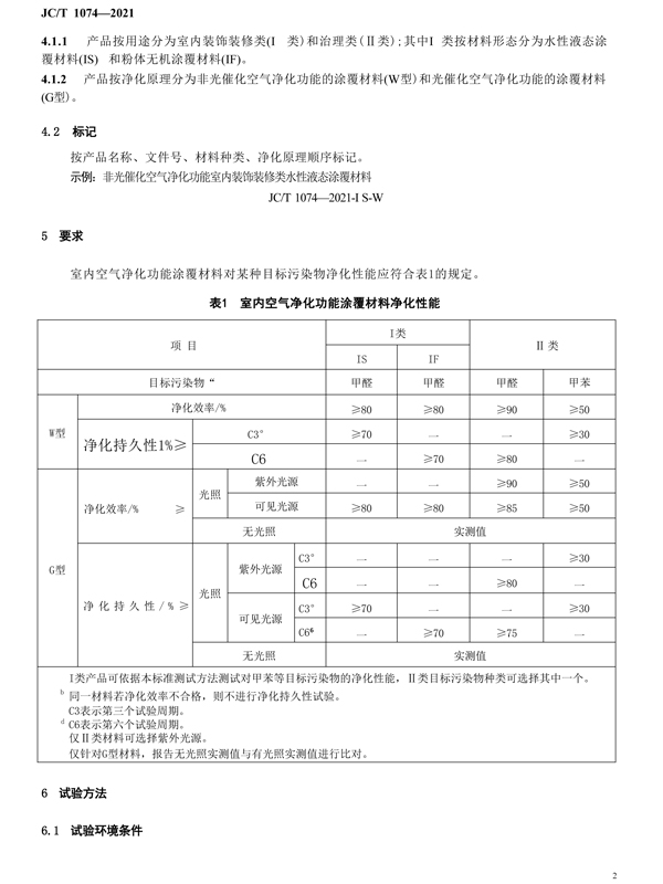 室内空气净化功能涂覆材料净化标准