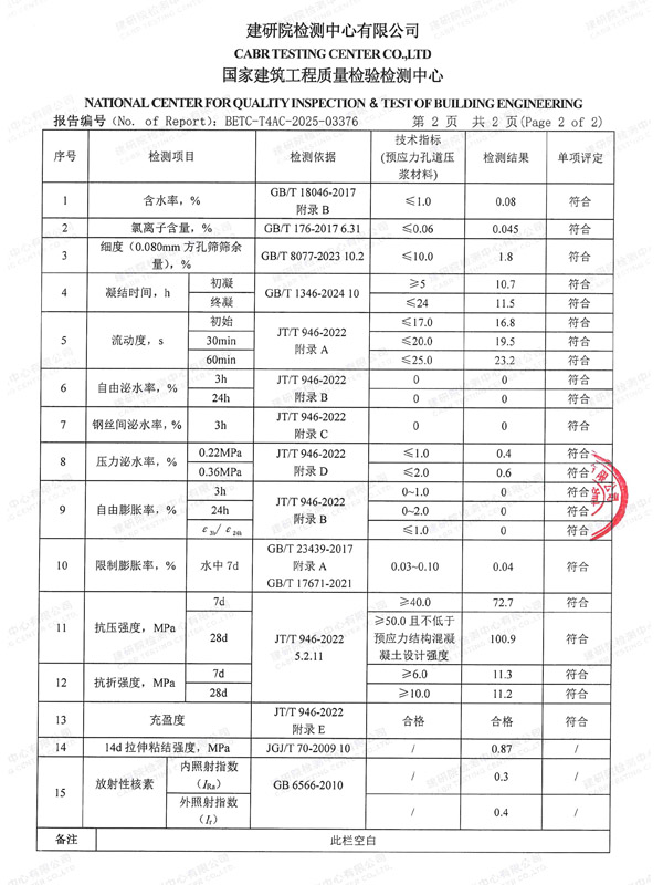 公路工程预应力孔道压浆材料