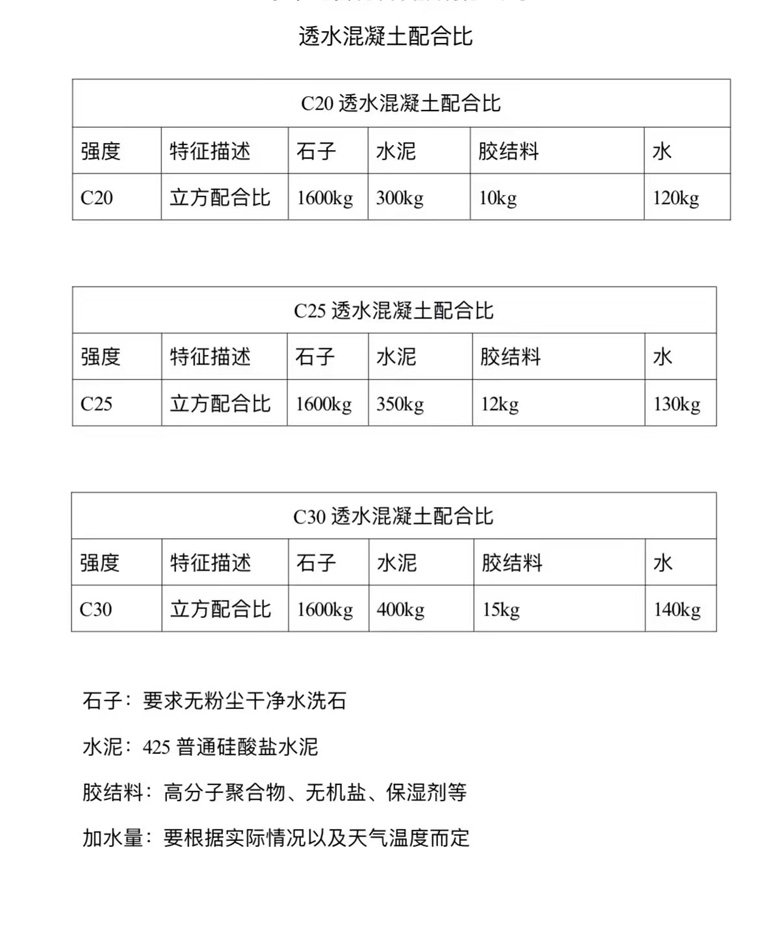 彩色透水混凝土施工中
